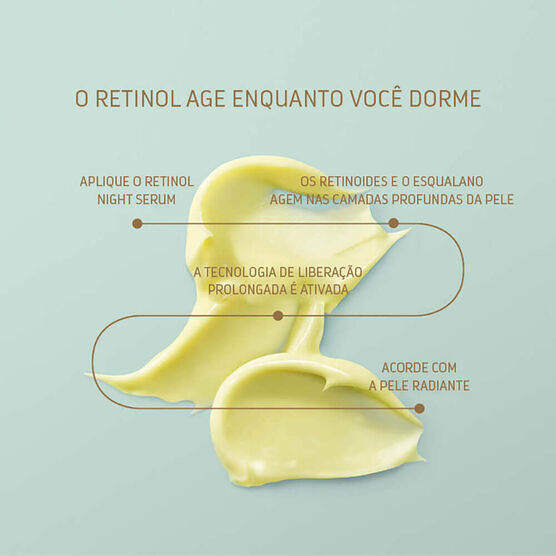 SQUALANE SQUALANE + RETINOL NIGHT SERUM